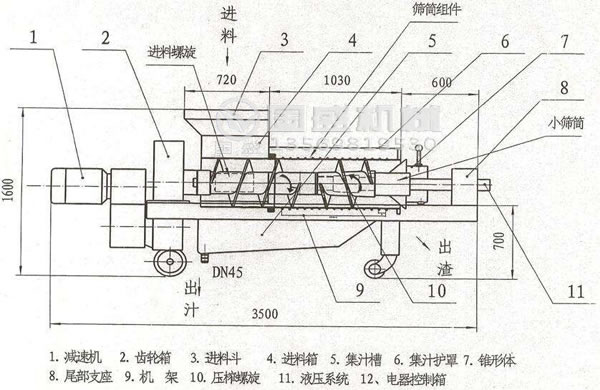 加長雞糞水干濕分離機